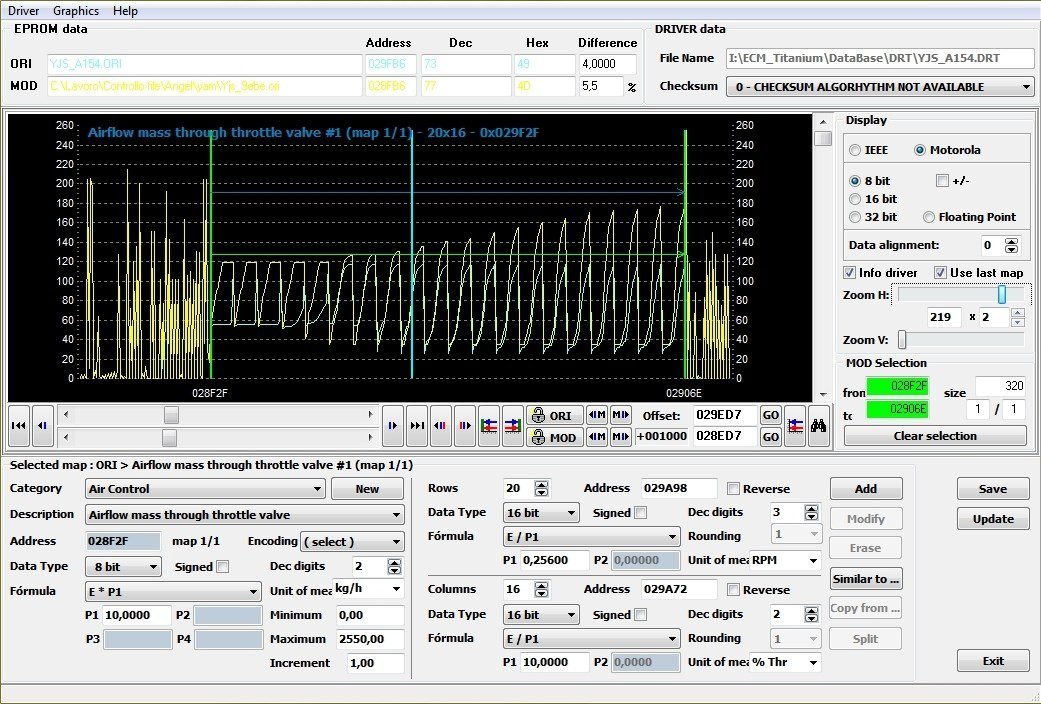 DRIVER MAKER per ECM TITANIUM