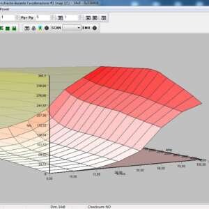 ECM TITANIUM – FULL