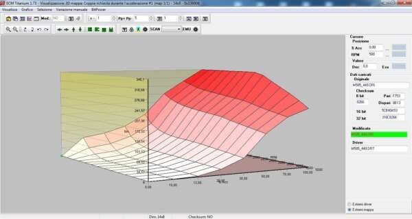 ECM TITANIUM – FULL