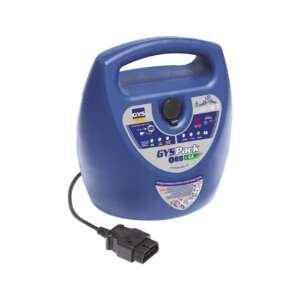 Gyspack OBD